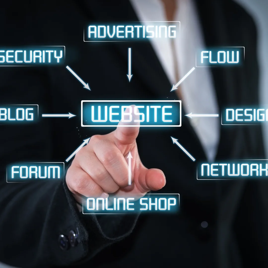 Website Design and Development Services